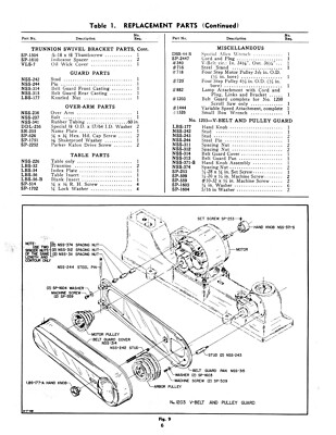 Delta 24" Scroll Saw Older Style Operating, Maintenance & Parts Manual #1954