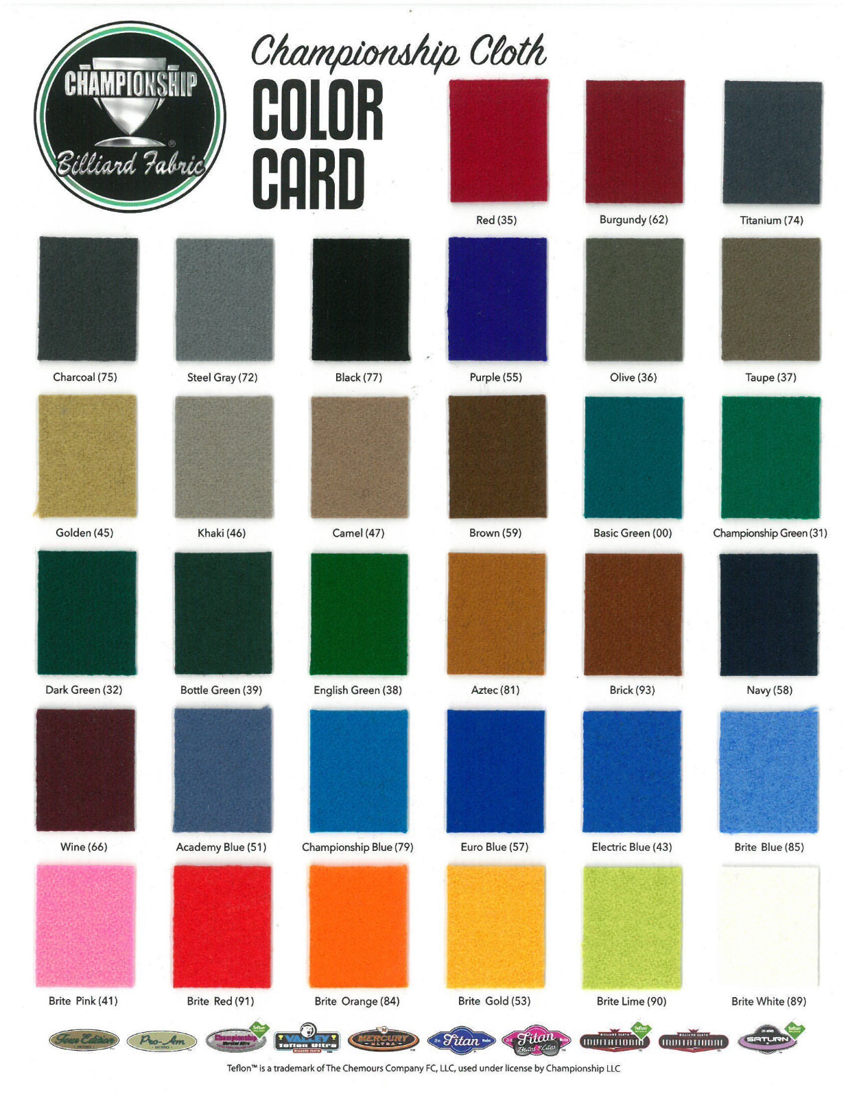 Championship PRE-CUT Invitational Pool Table Felt Cloth w/Teflon 20oz 26 Colors