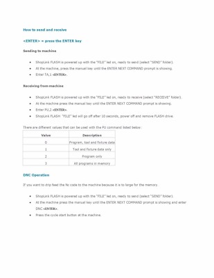 FADAL USB FLASH memory upgrade for FADAL CNC, Read-Punch DNC Drip feed via RS232