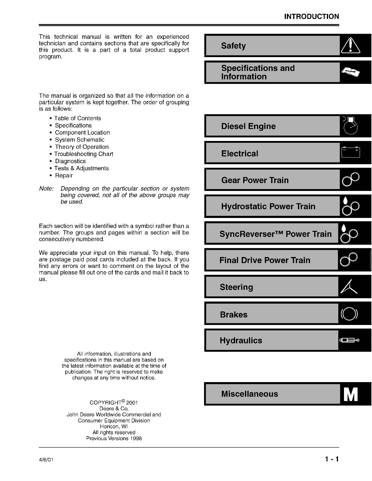 JD John Deere 4200, 4300 and 4400 Compact SERVICE REPAIR MANUAL CD TM1677