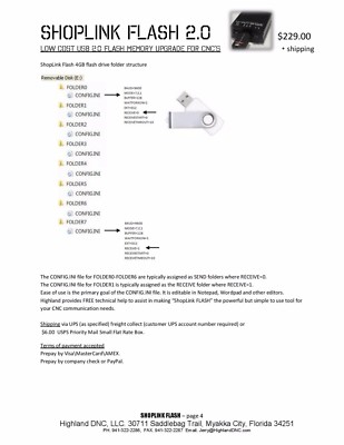FADAL USB FLASH memory upgrade for FADAL CNC, Read-Punch DNC Drip feed via RS232