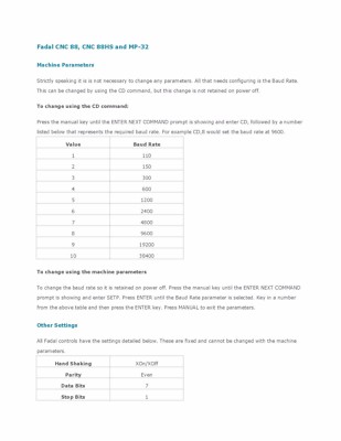 FADAL USB FLASH memory upgrade for FADAL CNC, Read-Punch DNC Drip feed via RS232