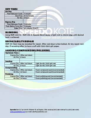 Automotive High Gloss Clear Coat Urethane, SMR-21/25 4:1 Gallon Clearcoat Kit