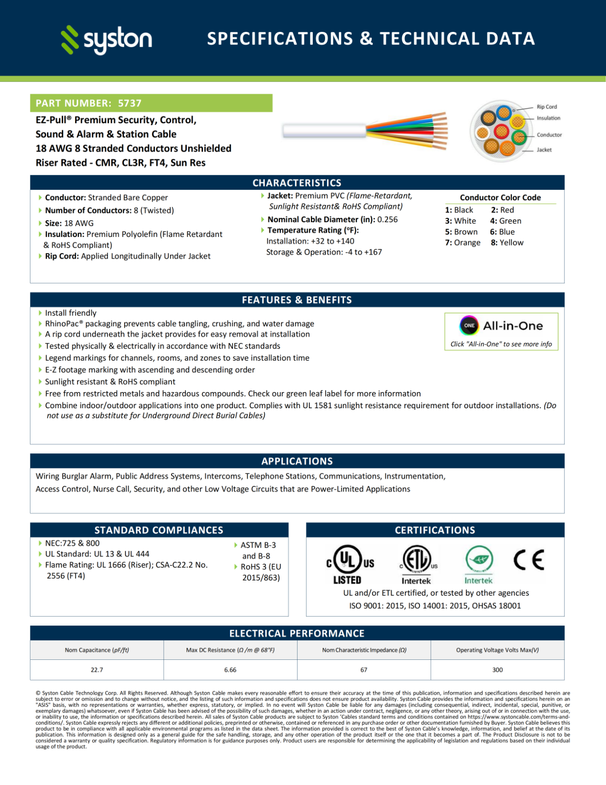 Syston 18/8 Fire Alarm Burglar Station Security Control Cable Wire-CL3R Stranded