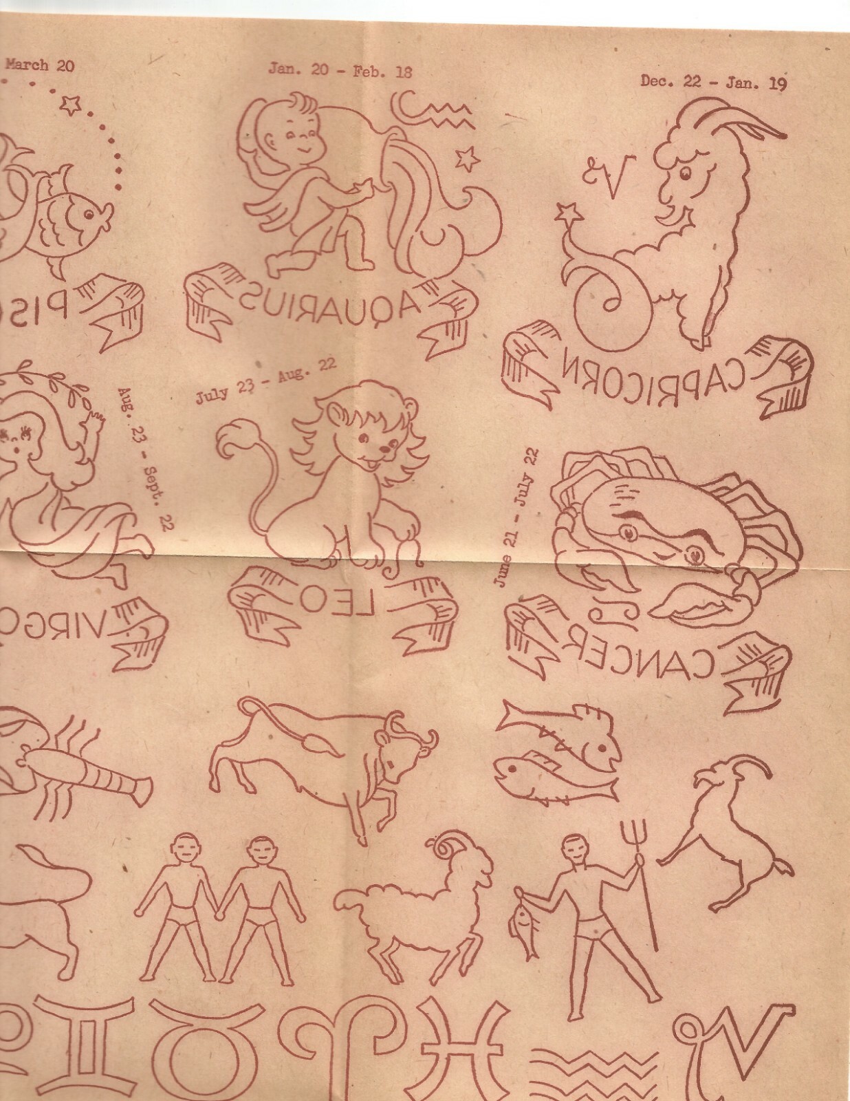 Zodiac Embroidery Transfer Patterns Emb Motif Vintage Mail Order