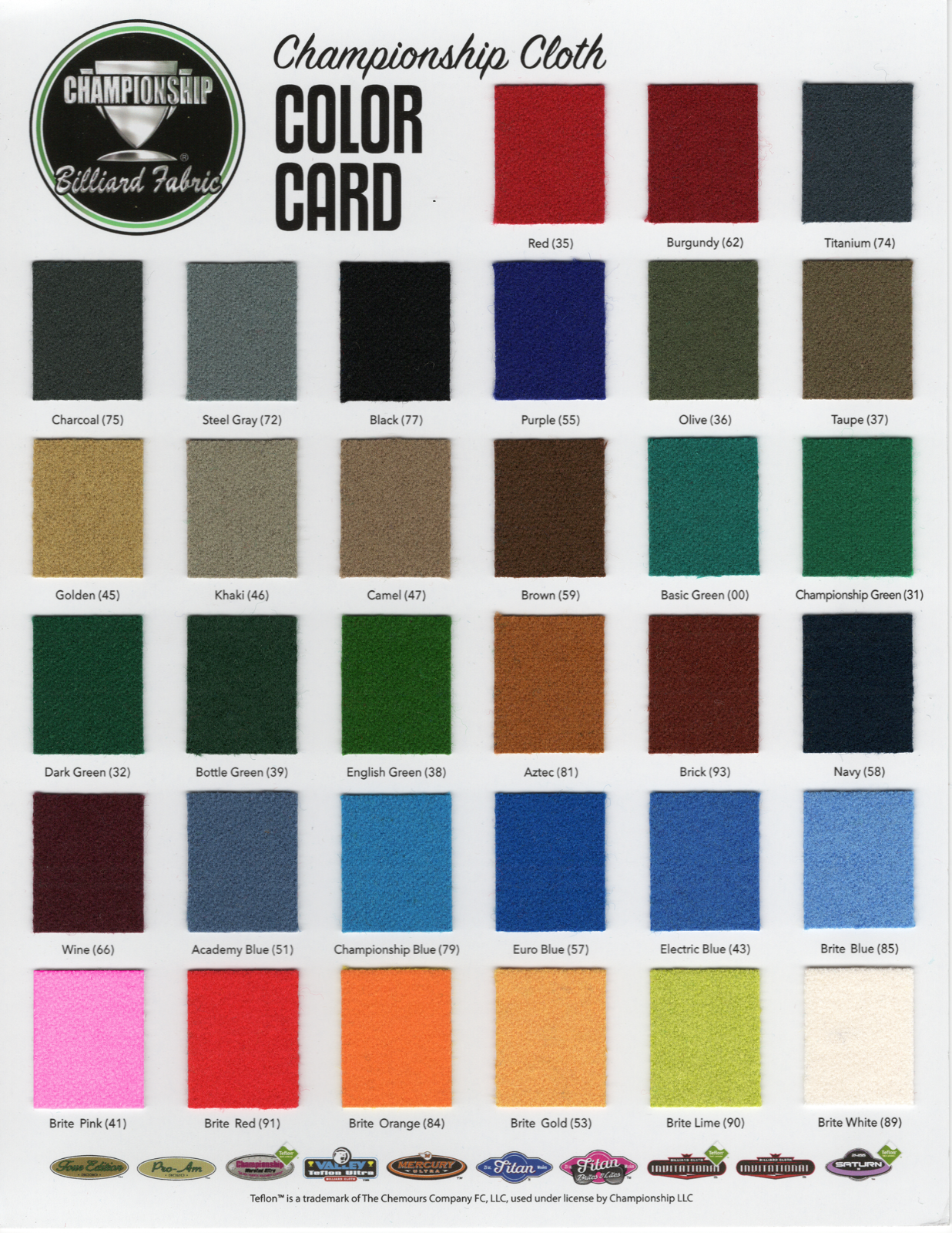 Championship Invitational Pool Table Cloth Replacement Kit | 7/8/9 Foot Tables
