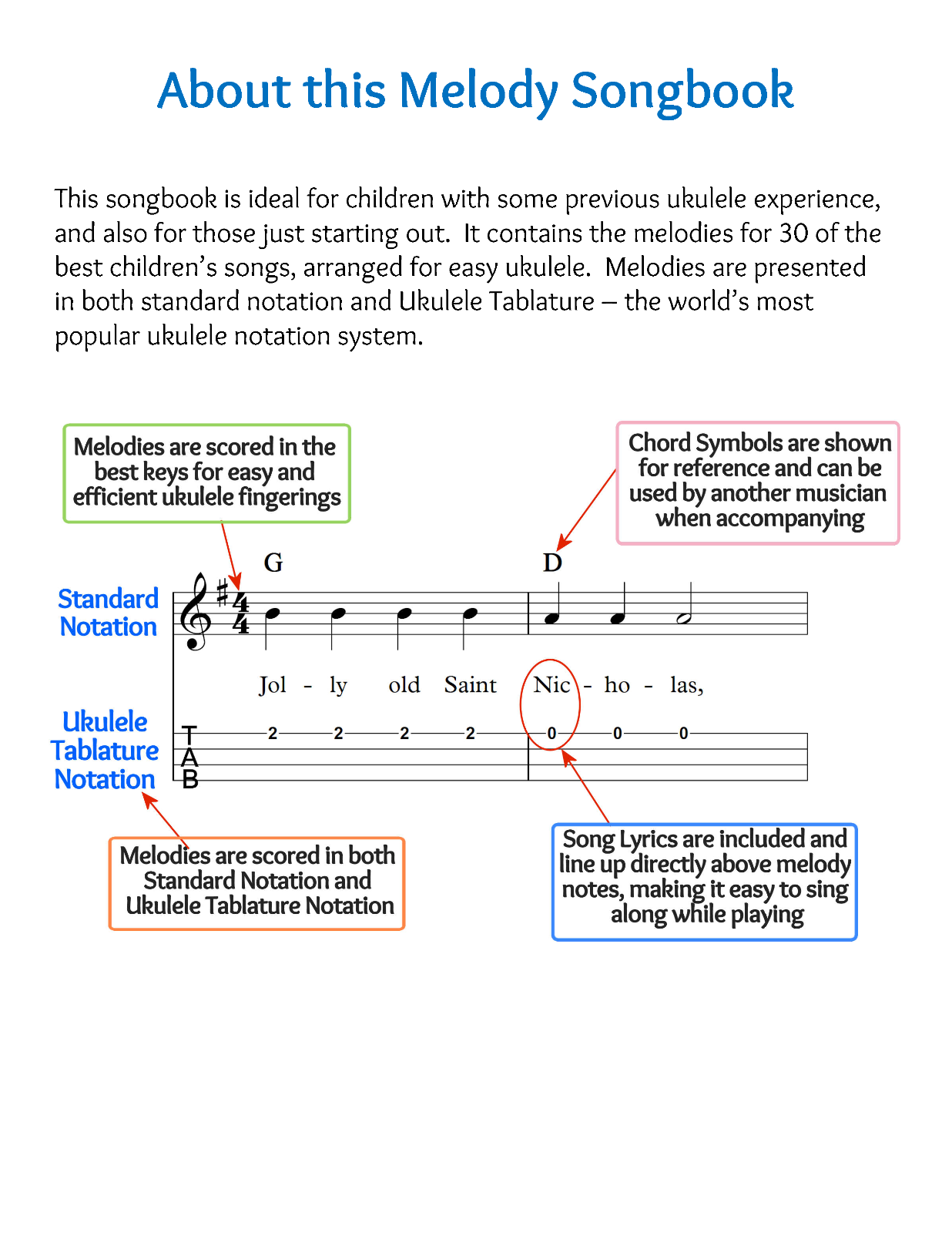 Ukulele Sheet Music PDF Songbook - Christmas Classics Ukulele Collection