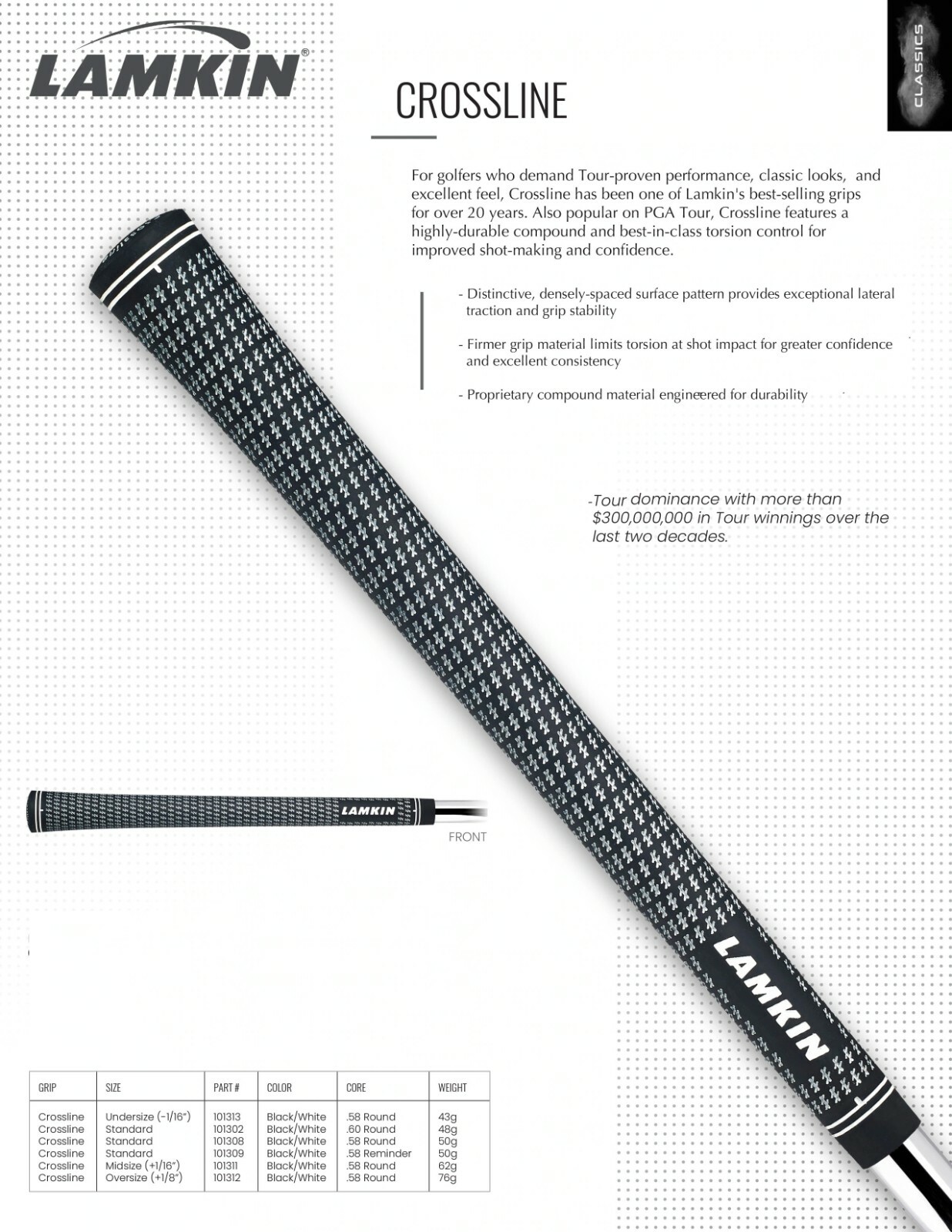 Lamkin Crossline Golf Club Grips - Official Distributor!