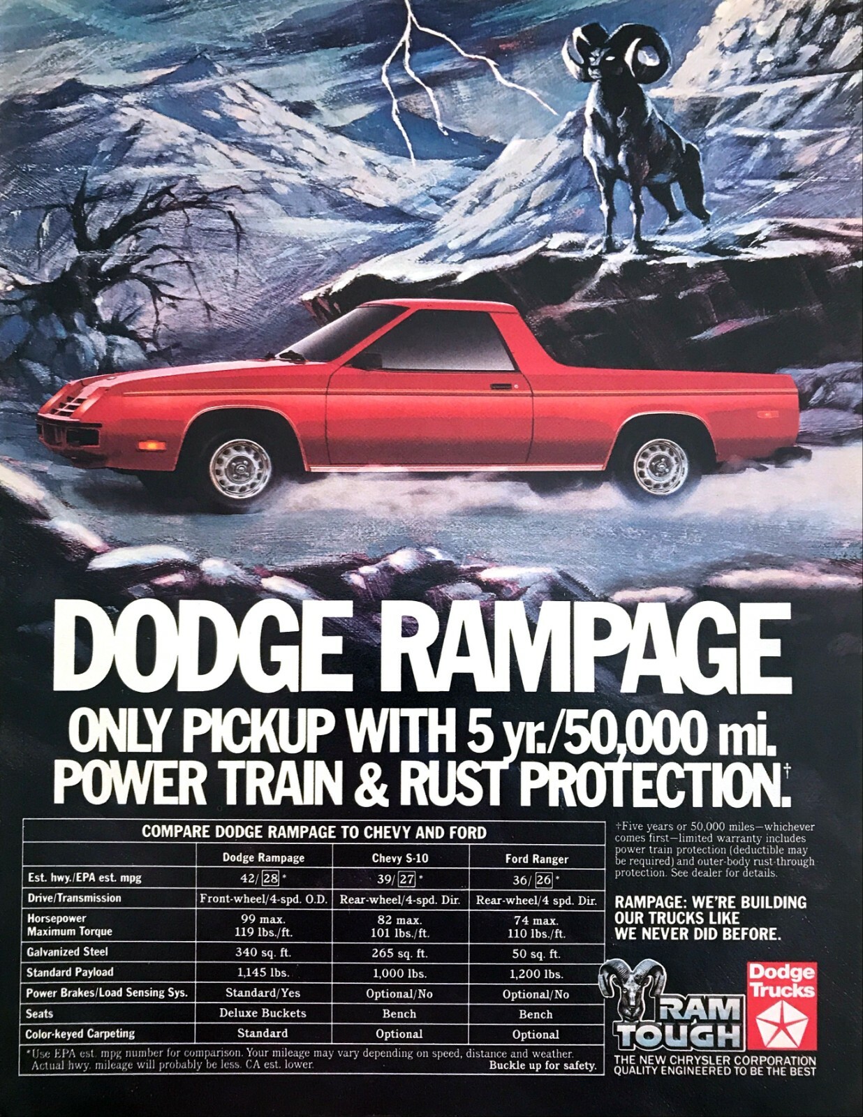 洋書　THE DODGE STORY　 ダッヂ Dodge 　ヴィンテージ THE DODGE STORYベストセラー 商品