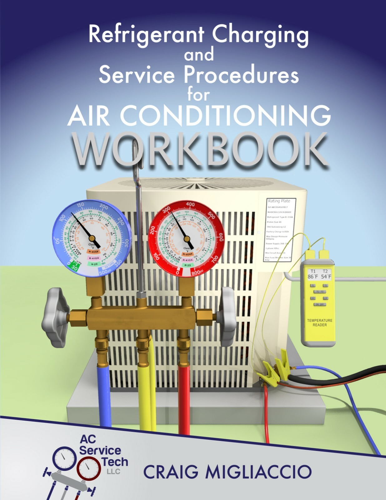 Refrigerant Charging And Service Procedures For Air Conditioning