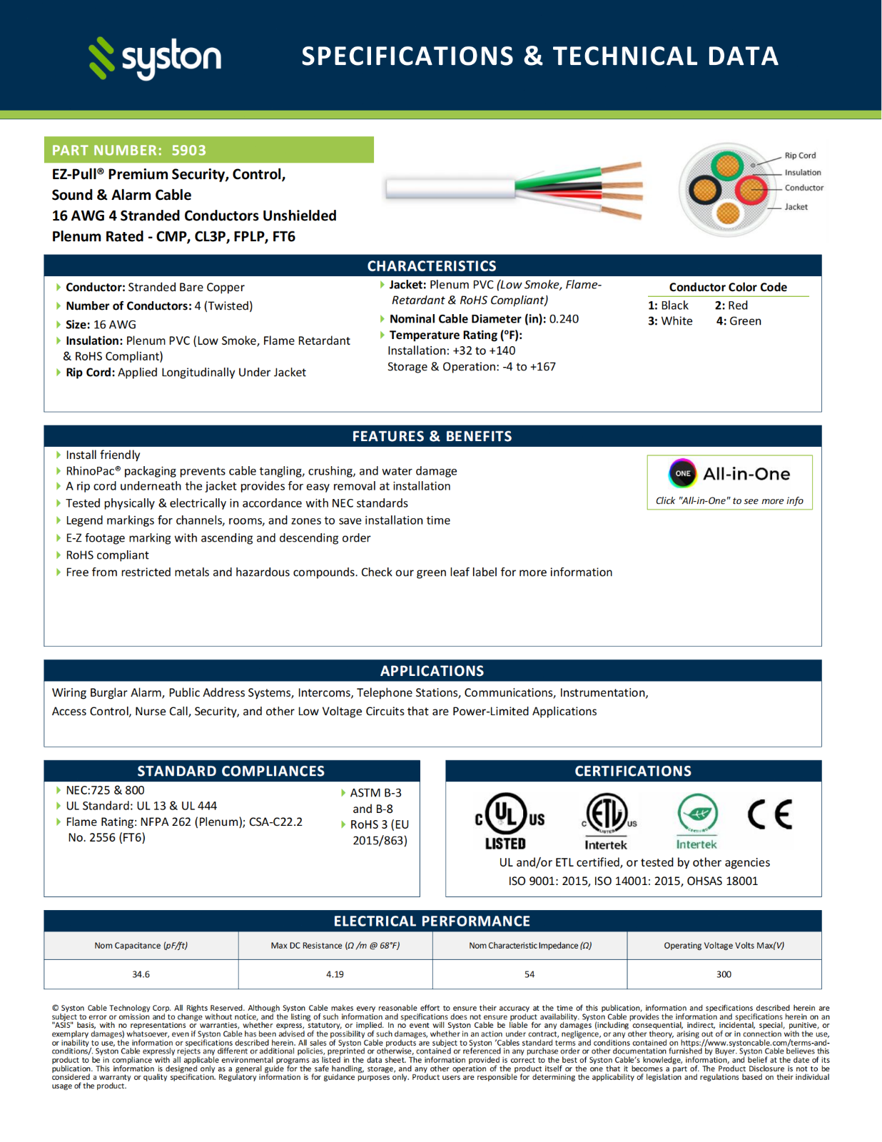 Syston 16/4 Fire Security Burglar Station Alarm Control Cable Wire-CMP Unshield