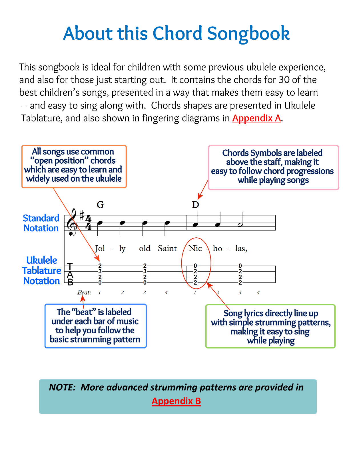 Ukulele Sheet Music PDF Songbook - Christmas Classics Ukulele Collection