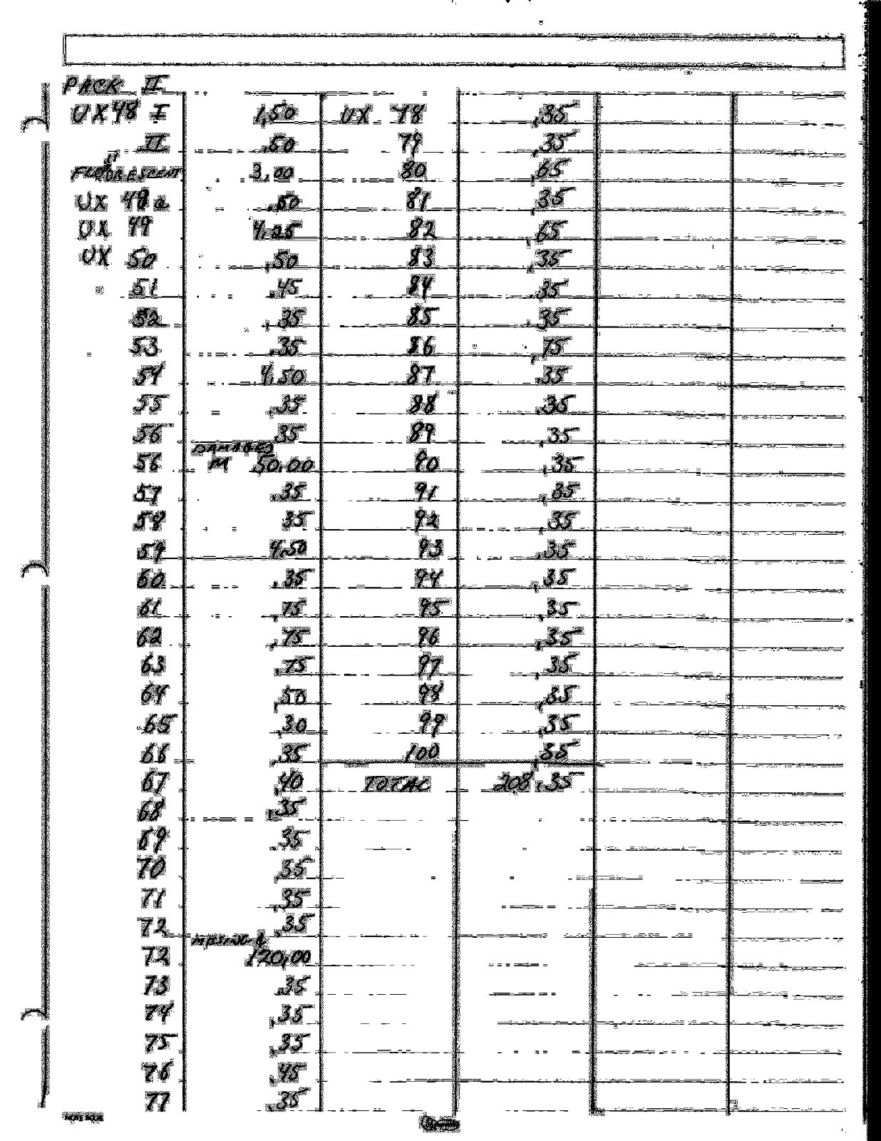 Postal Card Ready Made Collection, UX 3//647 Catalog value $2645.+!! Mint Set