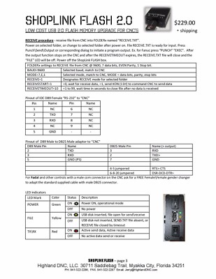 FADAL USB FLASH memory upgrade for FADAL CNC, Read-Punch DNC Drip feed via RS232