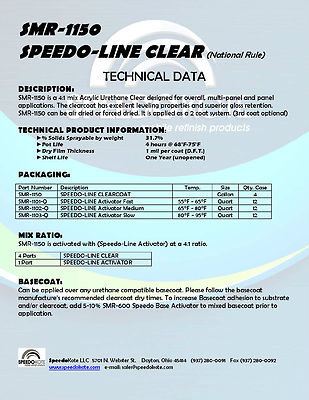 Clear Coat 2K Acrylic Urethane, SMR-1150/1101-Q 4:1 Gallon Clearcoat Fast Kit