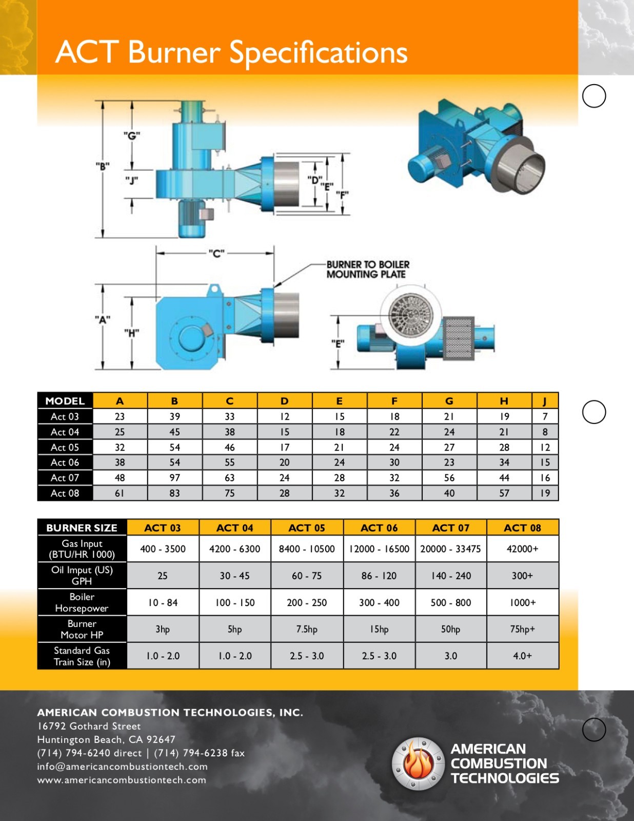 NEW Low NOx tri-fuel burner for boiler retrofit 4MM BTU gas oil biogas syngas