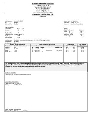 Tactical Scorpion ASP Active Shooter Protection Body Armor Plates Level III+