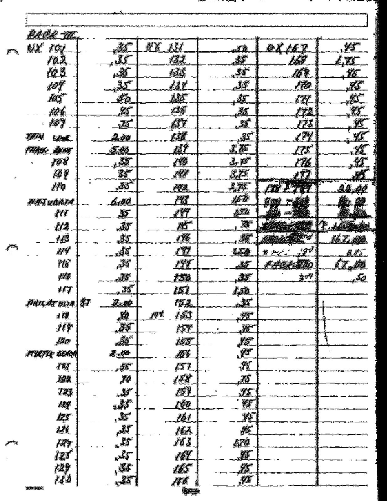 Postal Card Ready Made Collection, UX 3//647 Catalog value $2645.+!! Mint Set