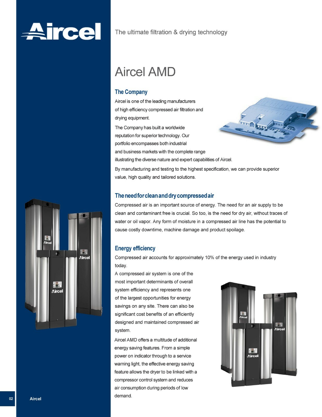 NEW 105-CFM AMD-105 AIRCEL HEATLESS DESICCANT DRYER 100-240VAC **MADE IN USA**