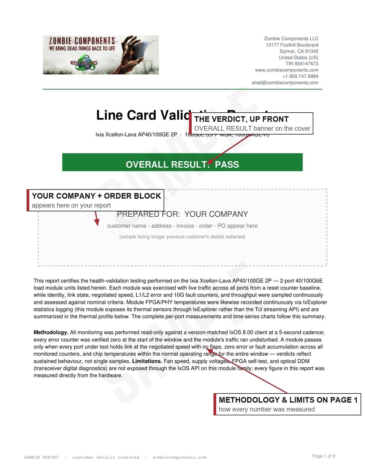 Validation report cover certification page