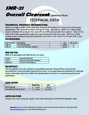 Automotive High Gloss Clear Coat Urethane, SMR-21/25 4:1 Gallon Clearcoat Kit