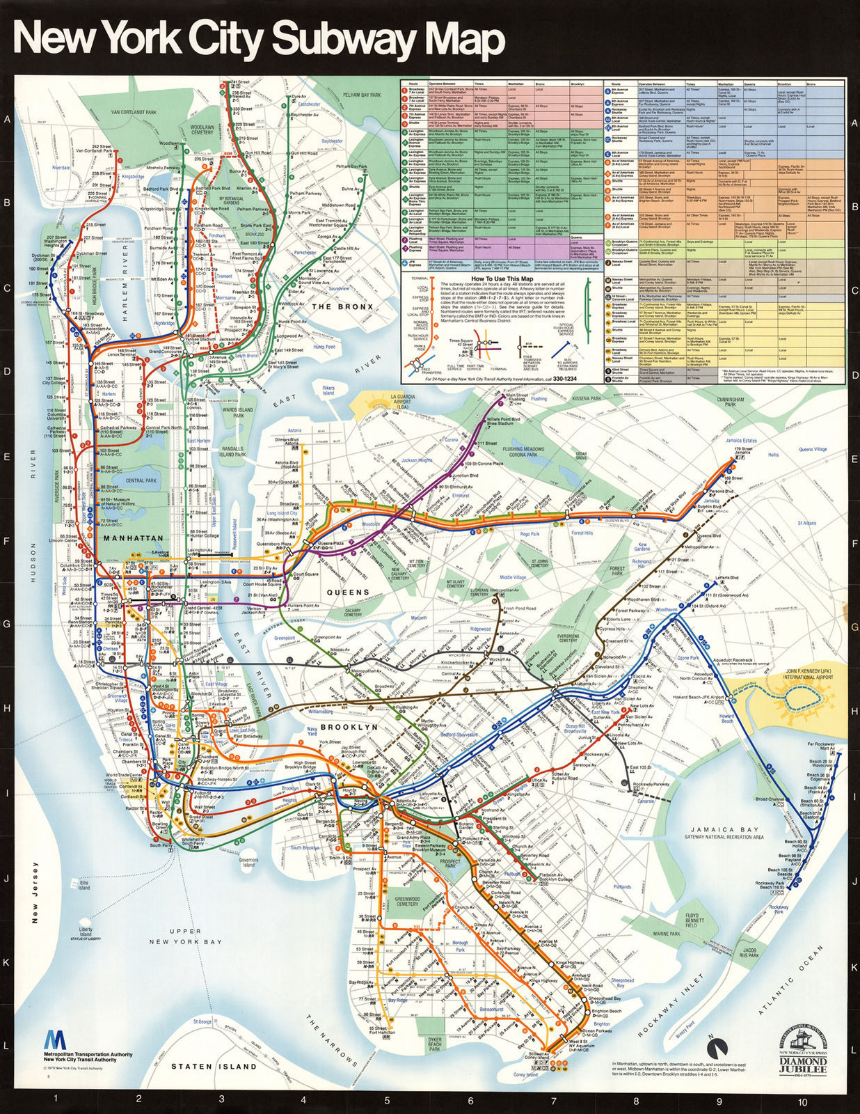 絵画 DART SUBWAY MAP POSTER Amazon.com: New York City Subway
