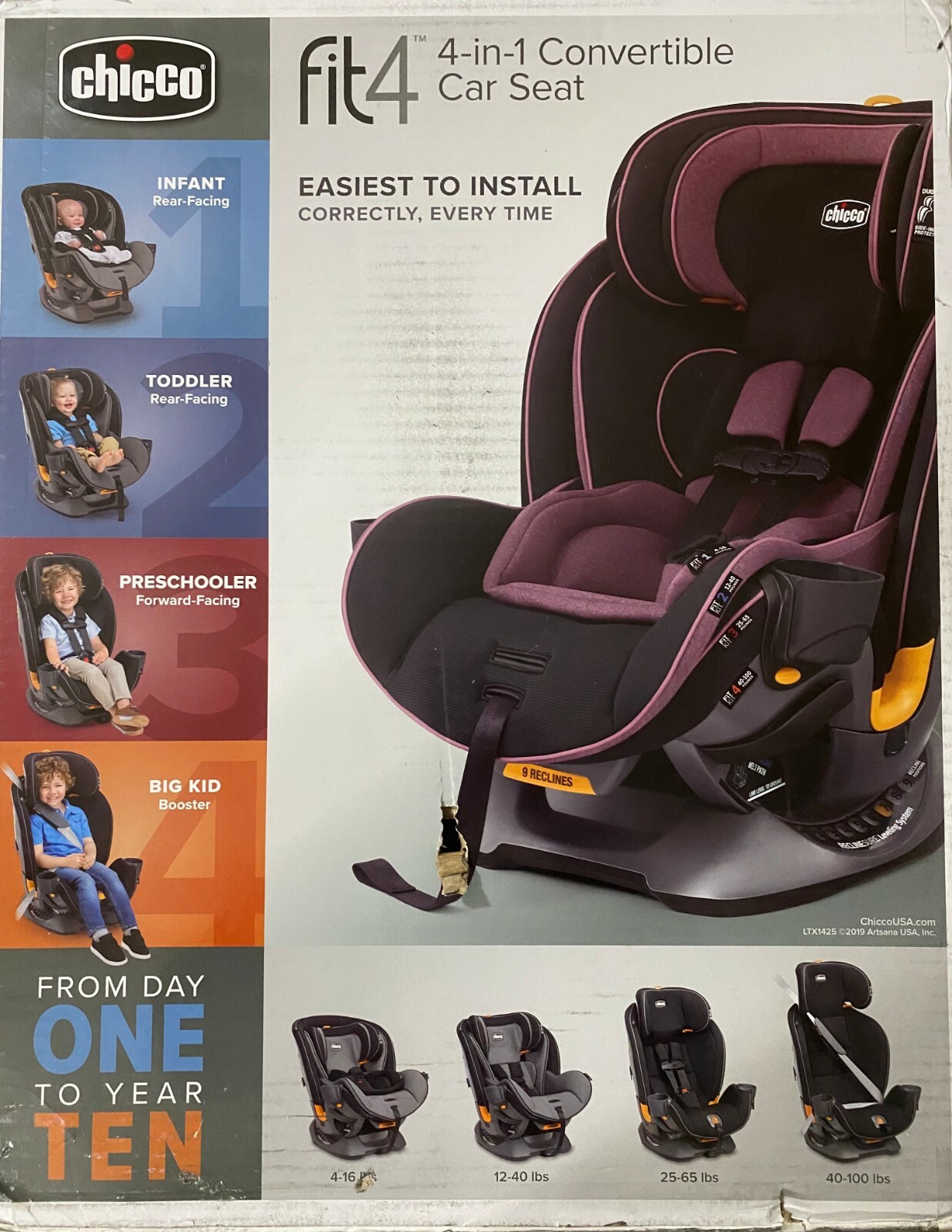 chicco nextfit 65
