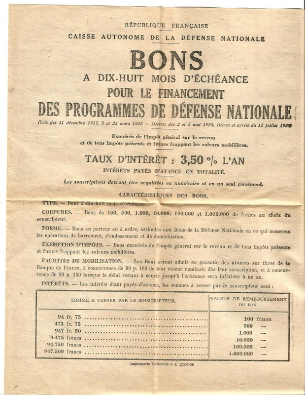 Rare Document. Bons Pour Le Financement De La DÃ©Fense Nationale 1938.