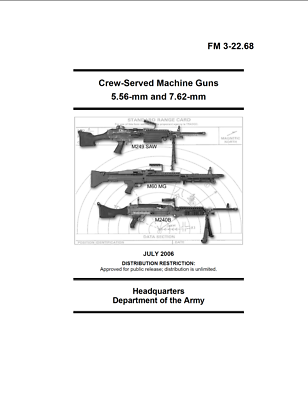 史上一番安い Gerber Crew M249/240 Tool Weapons Served 個人装備