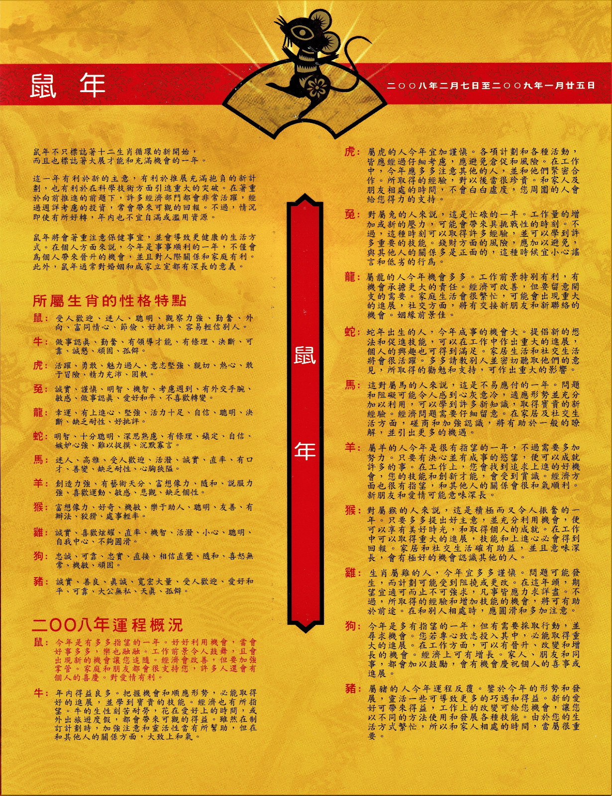 “2008 Year of the RAT” - Pack w/ 2008 Canada, China & Hong Kong Postage Stamps