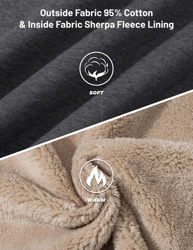 Men's Winter Thermal Sweatshirts Full-Zip Up Sherpa Fleece Lined Hoodie Jacket