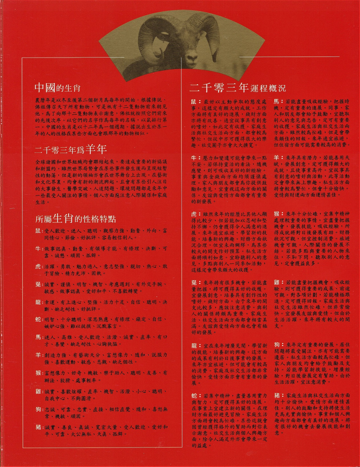 “2003 Year of the RAM” - Pack w/ 2003 Canada, China & Hong Kong Postage Stamps