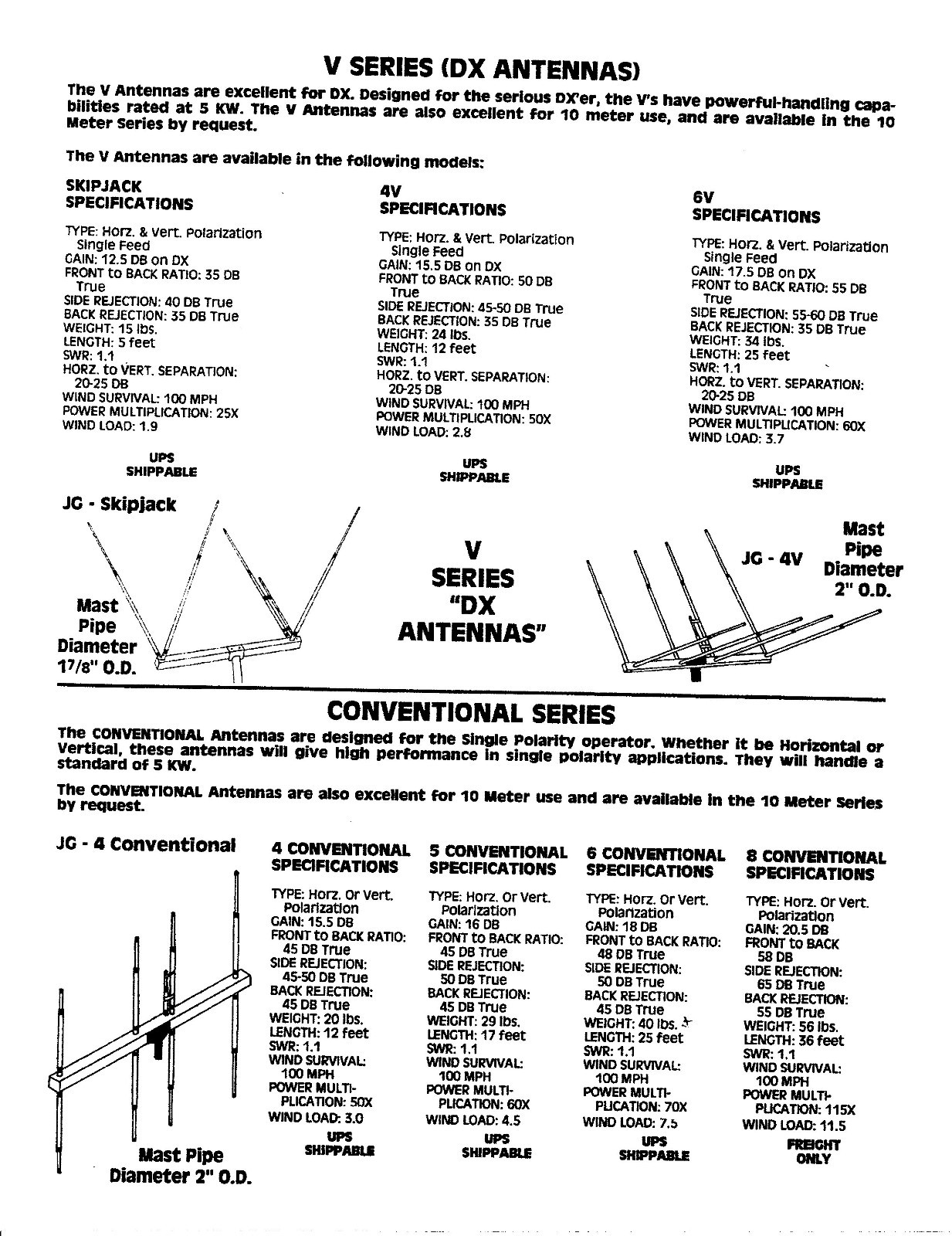 JoGunn 3x3 star  10/11 meter  Base Antenna