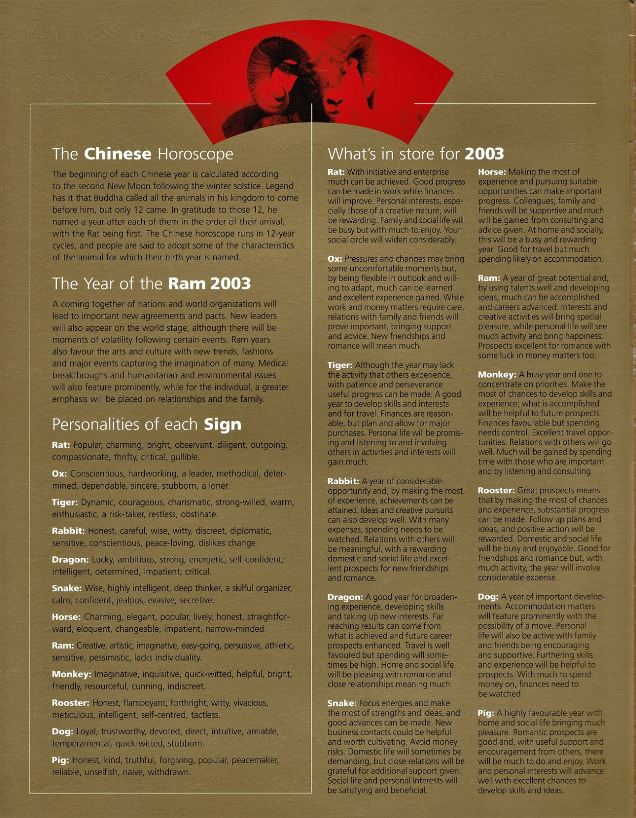 “2003 Year of the RAM” - Pack w/ 2003 Canada, China & Hong Kong Postage Stamps