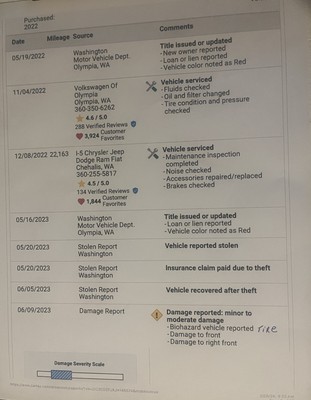 image 5 of other