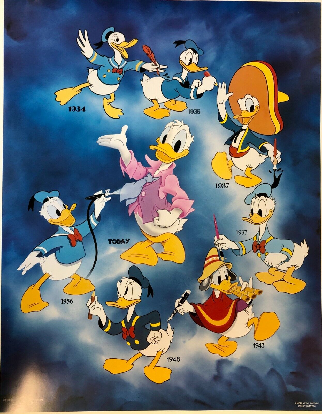 Vintage DONALD DUCK (evolution) poster The Walt Disney