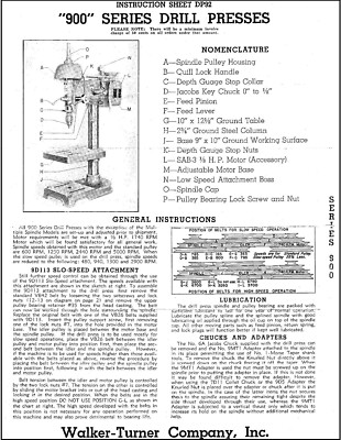 Dayton drill press parts list