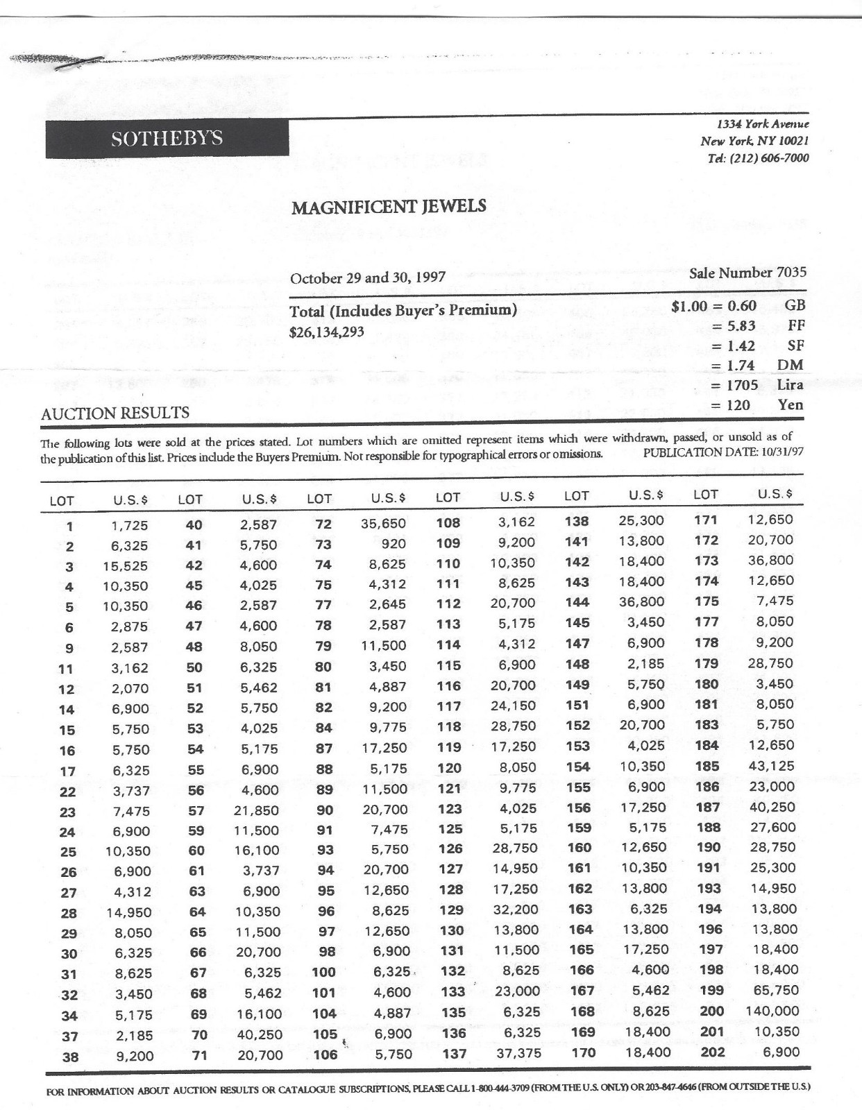 Sotheby's Magnificent Jewels Catalog October 29 30, 1997 & Auction Results