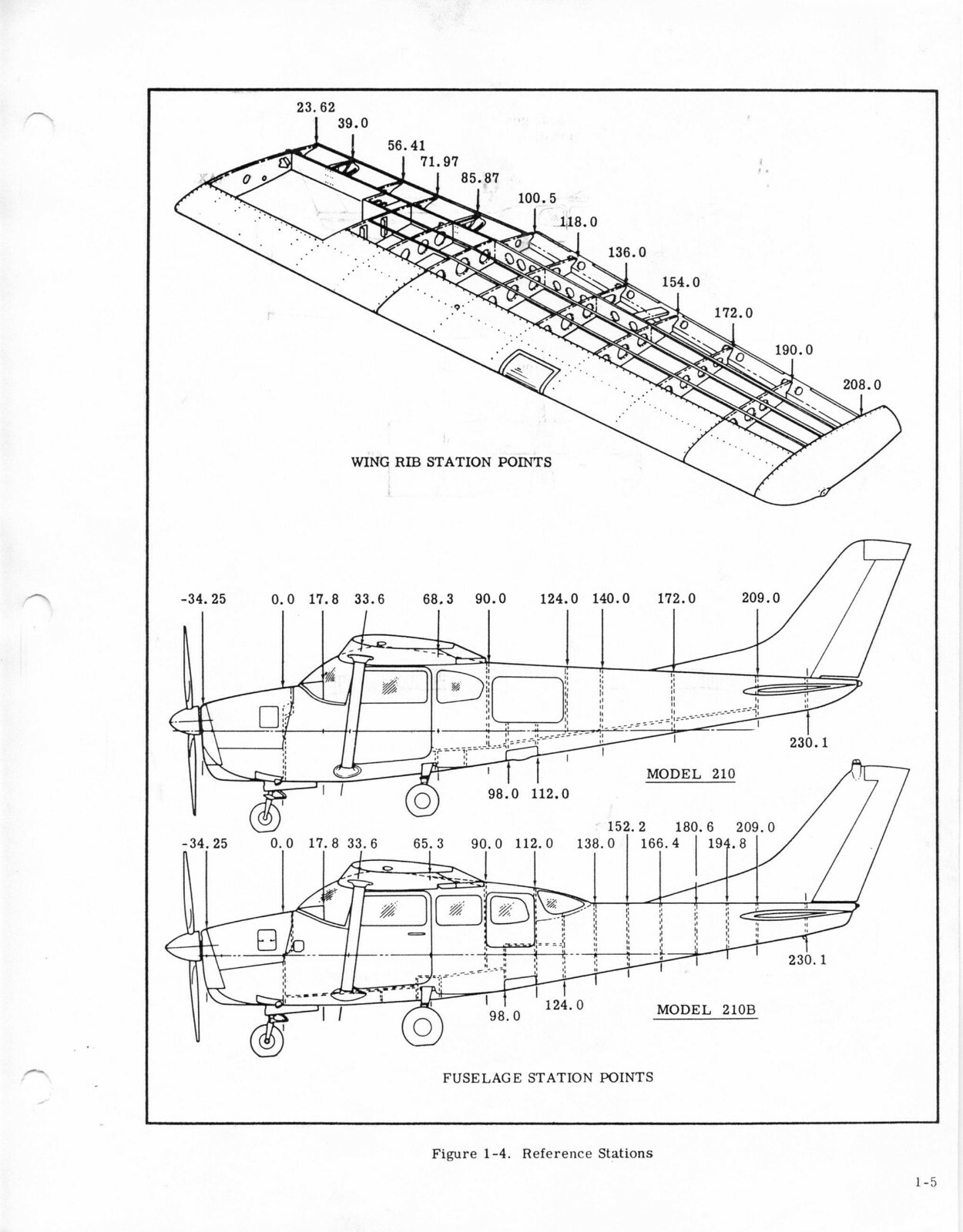 CESSNA 200 SERIES SERVICE MANUAL - JANUARY, 1963