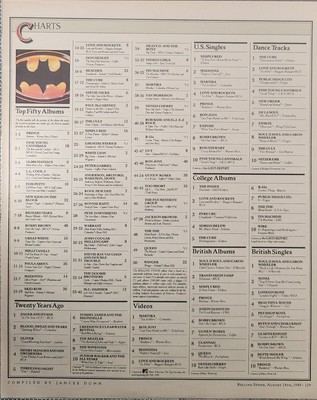 Charts Top Fifty Music Albums Magazine Print Advertisement Ad August 1989