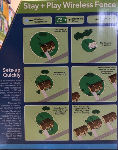 PetSafe Stay+Play - PIF00-12917 - 3/4 Acre Wireless Fence - NEW