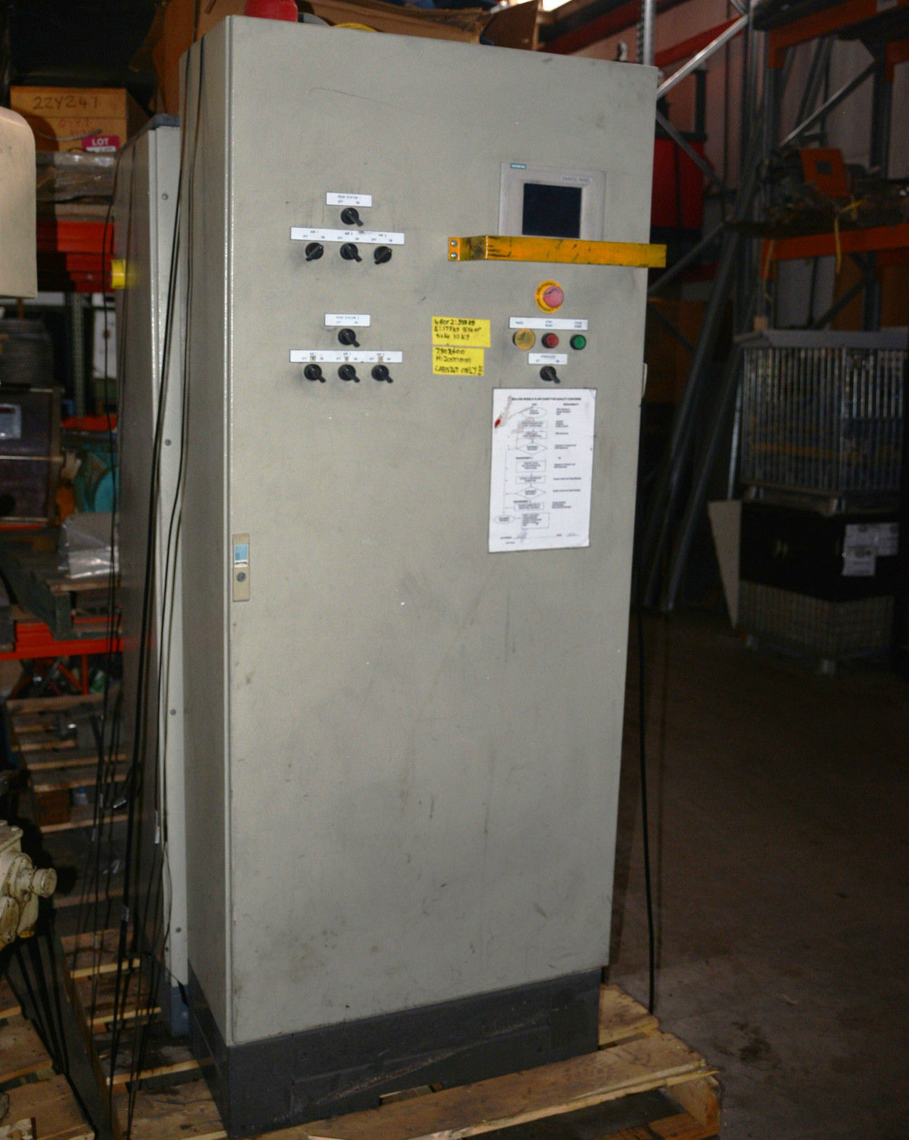 Rittal Gehäuse & -Schaltschränke