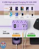 Beeiker 6 USB(2 USB C) Purple Surge Protector Power Strip- 10 Ft Purple Extension Cord with 24W USB Charging Station and 4 Outlets, Pink Desk Accessories for Cute Kawaii Lavender Travel Dorm Room