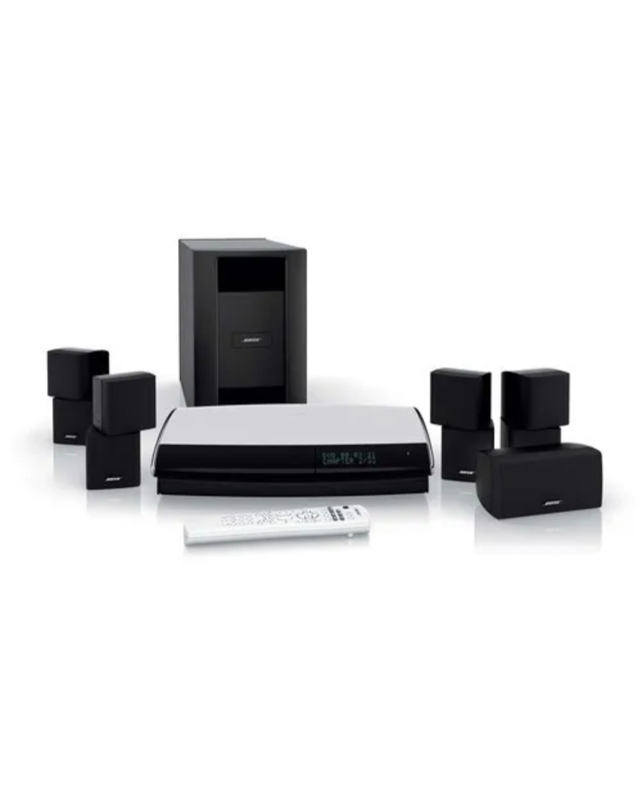 Bose Lifestyle 28 Series III 5.1 Channel Home Theater System Bose Lifestyle 28 Series III 5.1 Channel Home Theater System