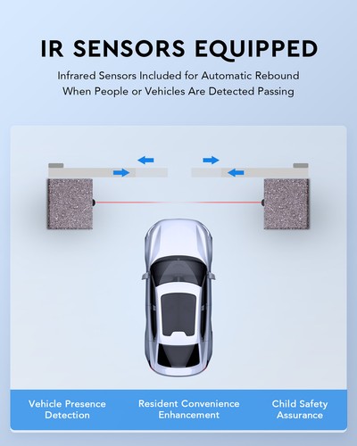 CO-Z Automatic Sliding Gate Opener Door w/Solar Panel & Batteries 1800lb 40ft