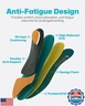 WalkHero Work Orthotic Inserts, Plantar Fasciitis Insoles for Men and Women, Arch Support Inserts for Heel Pain Relief, Boot Insoles with Max Cushion,Standing All Day Mens 8-8.5 | Womens 10-10.5