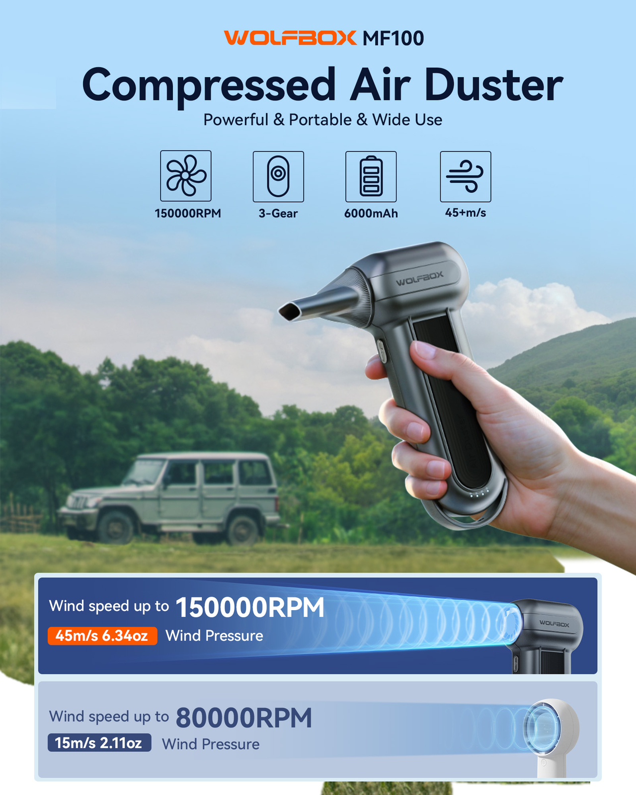WOLFBOX 2/3PCS Compressed Air Duster-150000RPM Super Power Electric Air Duster