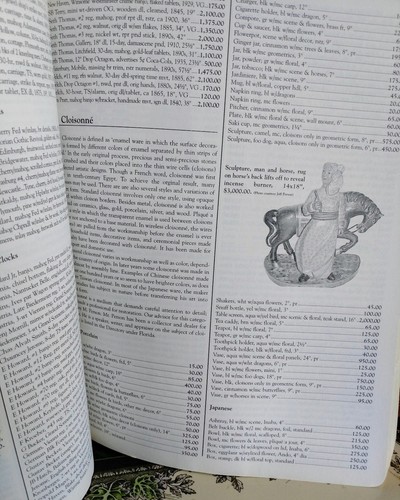 Schroeder's Antiques Price Guide 23rd Edition 2005 Reference Book