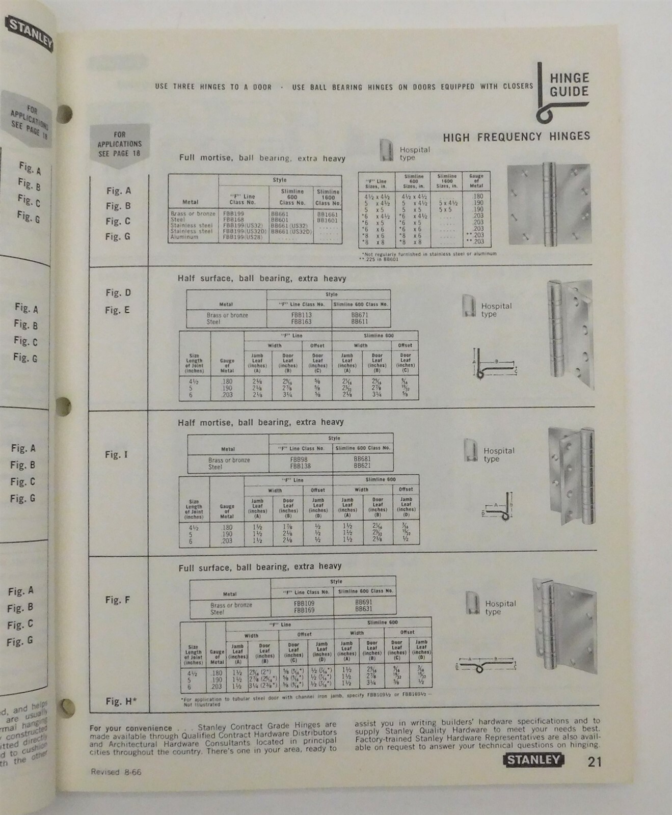Vintage 1965 STANLEY HARDWARE CATALOG Number 120 Large 270 Pages Hinges Latches