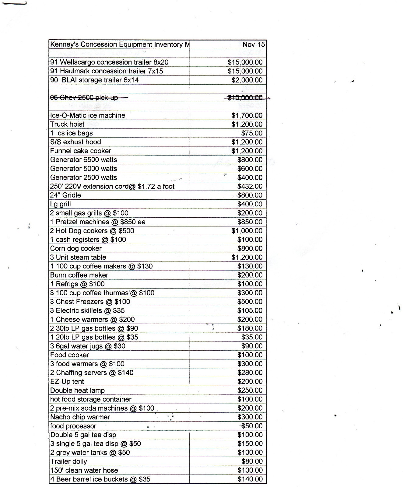 concession trailers, three - two concession and one storage, approx 20k in equip